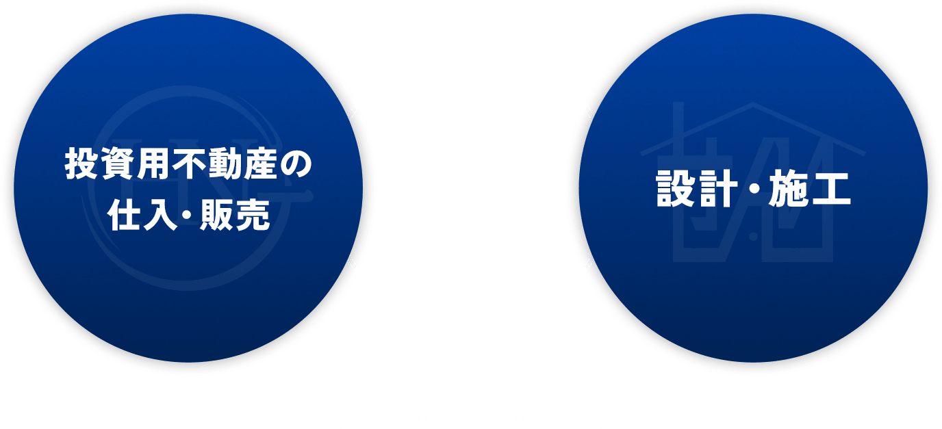 投資用不動産の仕入・販売 設計・施工